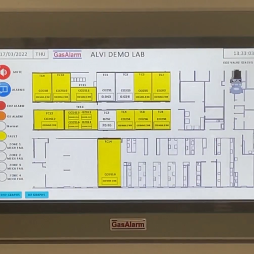 HMI interface