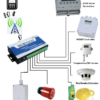 GSM Remote Controller & Alarm System